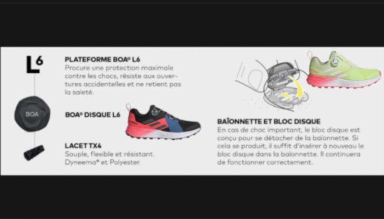 Matériel - Découvrez les nouvelles chaussures Adidas Terrex Two BOA !